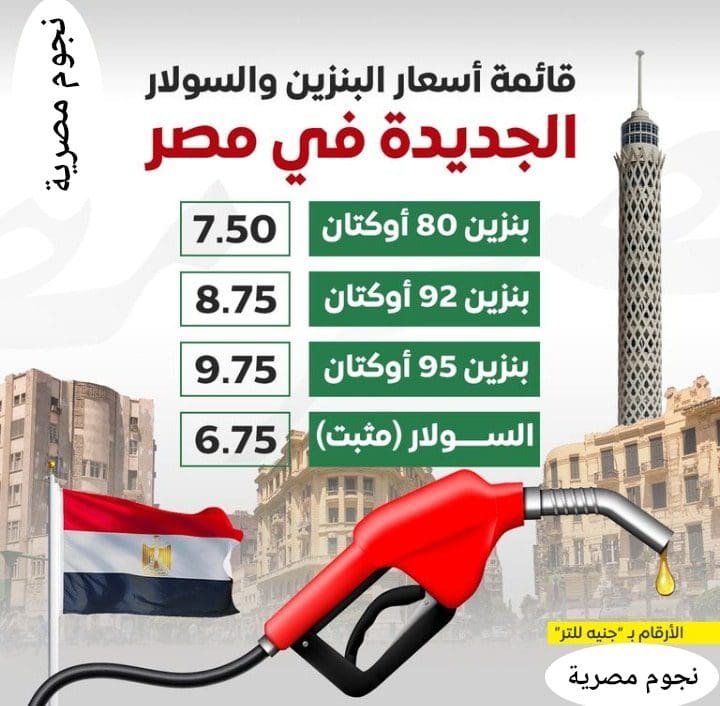عاجل| ارتفاع أسعار البنزين في مصر اليوم الجمعة 15 أبريل 2022