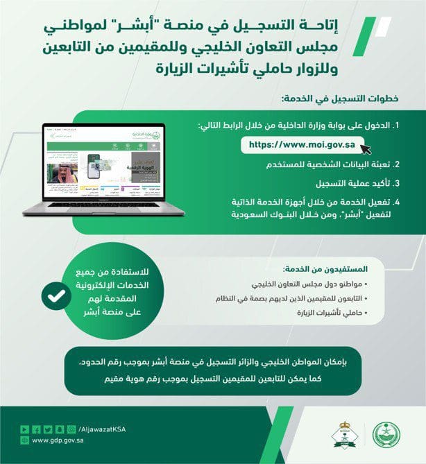 الجوازات السعودية تحدد آلية التسجيل في أبشر لمواطني مجلس التعاون الخليجي