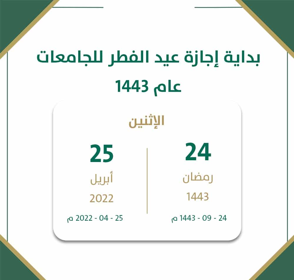 موعد إجازة عيد الفطر للمدارس في المملكة العربية السعودية 2022