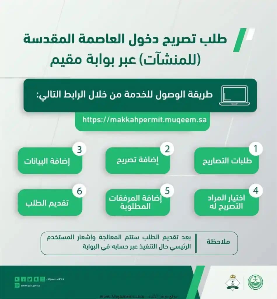 خطوات الحصول على تصريح دخول مكة 2022