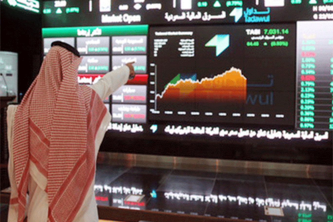 متى يفتح سوق الأسهم السعودي 