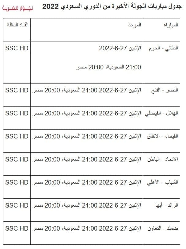 جدول مباريات الجولة الأخيرة من الدوري السعودي 2022