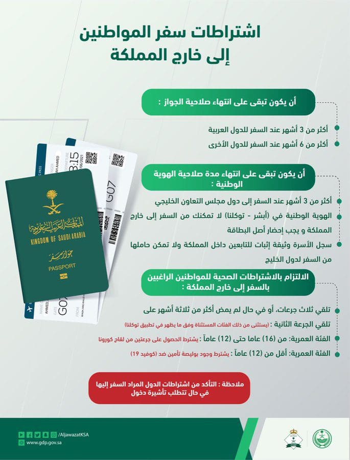 الجوازات السعودية تُعلن عن اشتراطات سفر المواطنين إلى خارج المملكة 2022