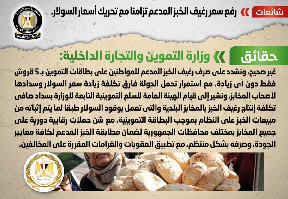 الخبز في مصر