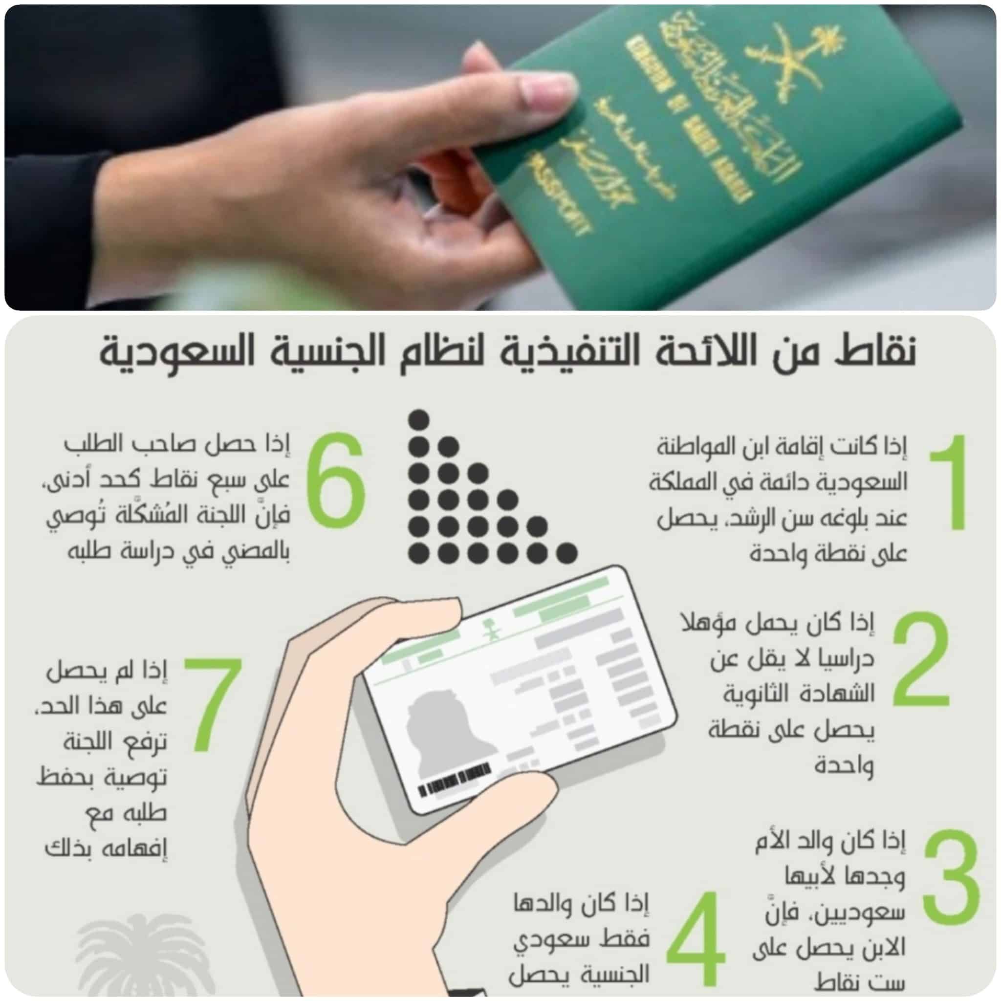 نقاط للائحة التنفيذية لنظام الجنسية السعودية 