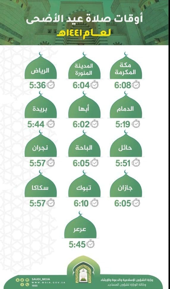 موعد صلاة العيد في السعودية والكويت ومصر 2022 جميع المحافظات 