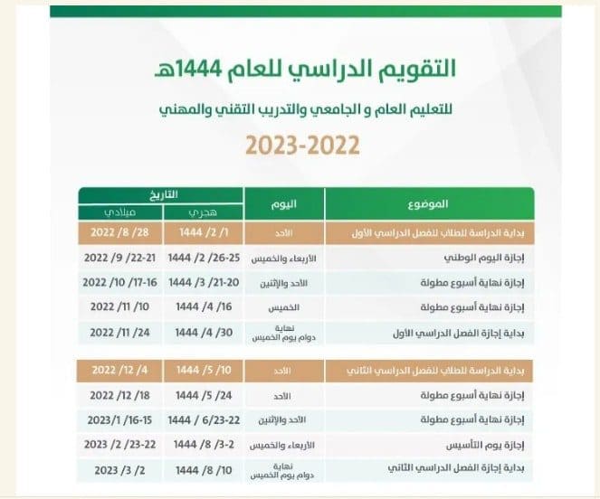 التقويم الدراسي لسنة 1444 وموعد بداية الدراسة في السعودية