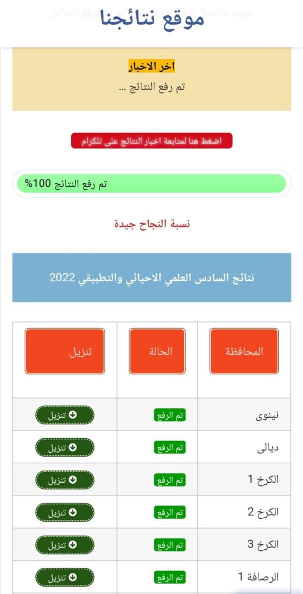 نتائج السادس اعدادي الدور الاول موقع نتائج الامتحانات العراق 2022