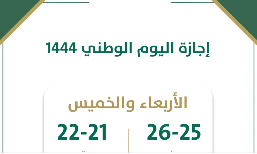 إجازة اليوم الوطني السعودي للقطاع الخاص والبنوك 2022