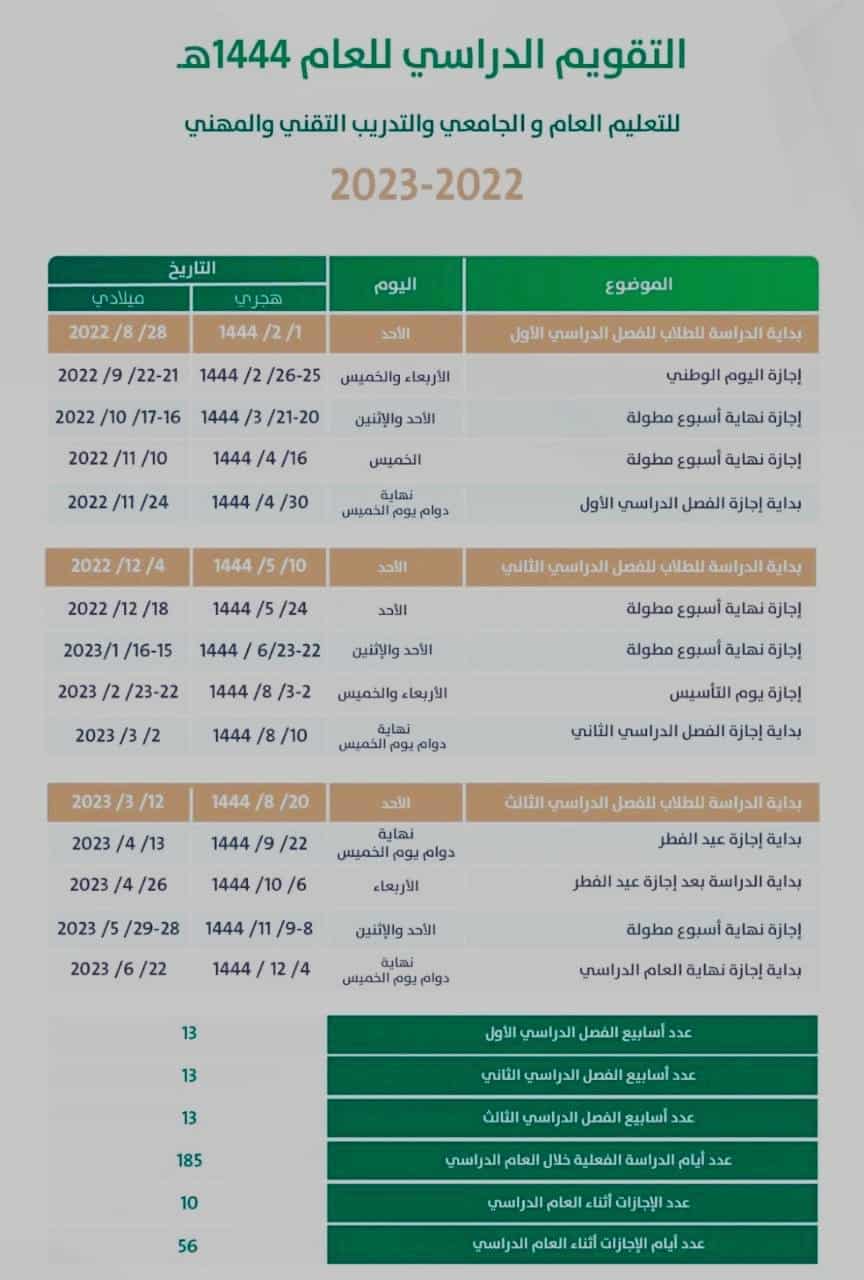 وزارة التعليم العام السعودية