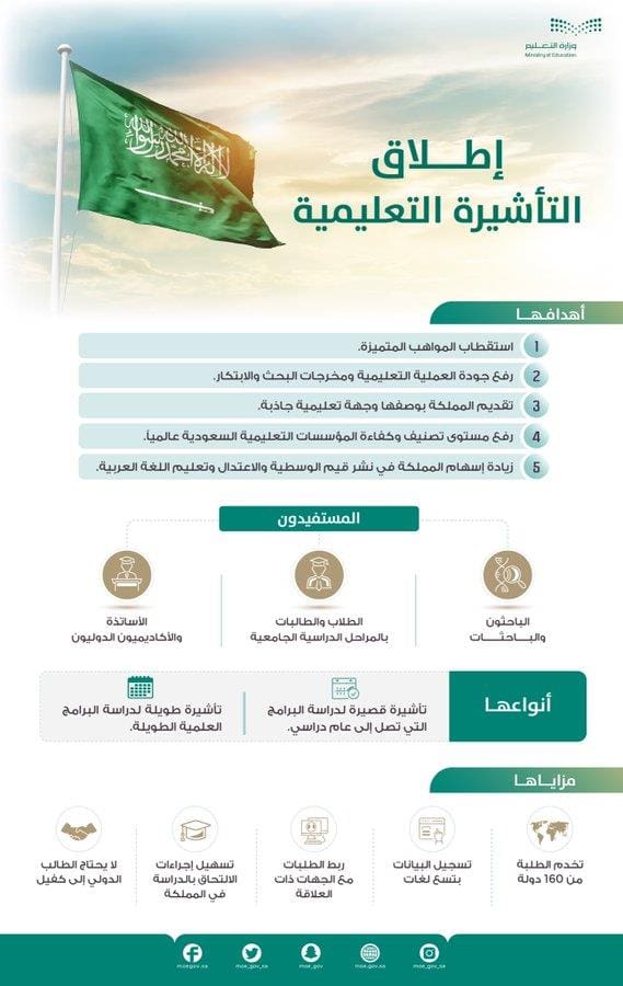 وزارة التعليم السعودية التأشيرة التعليمية السعودية
