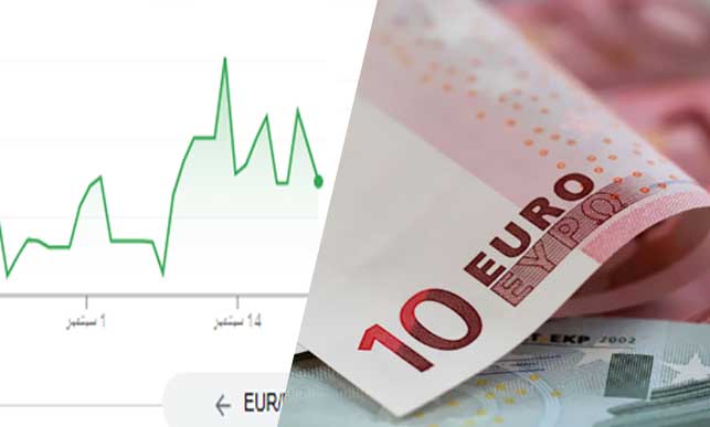 سعر اليورو مقابل الجنية المصري اليوم في البنوك