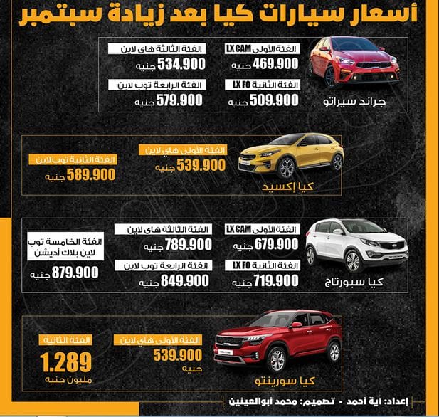 أسعار سيارات كيا في مصر سبتمبر 2022