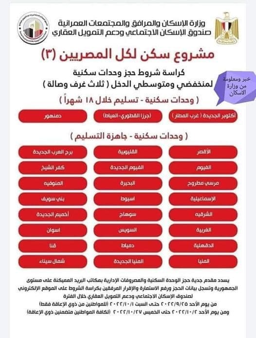 المحافظات المطروح بها حجز وحدات سكن لكل المصريين