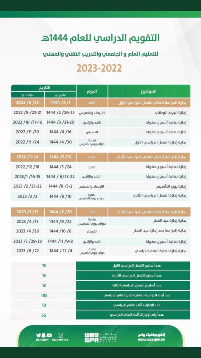 التقويم الدراسي في السعودية 1444