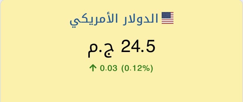 أسعار العملات اليوم في مصر
