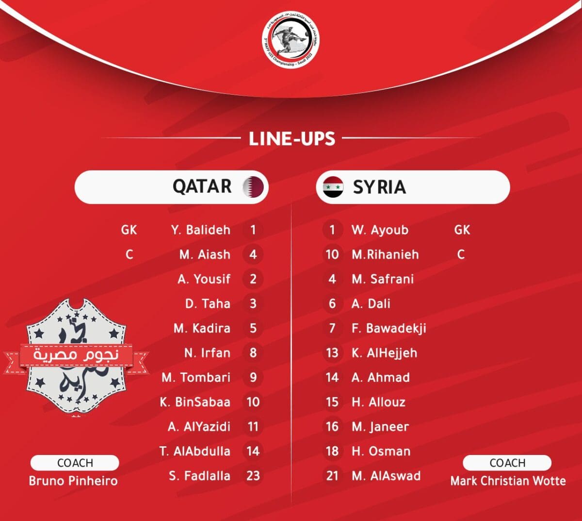 تشكيل منتخبي قطر وسوريا في مواجهة نصف نهائي بطولة غرب آسيا تحت 23 سنة 2022