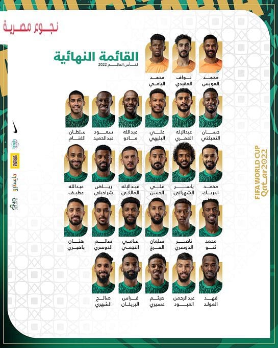 قائمة المنتخب السعودي بكأس العالم