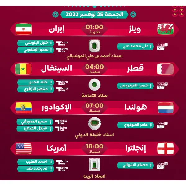 جدول مباريات اليوم الجمعة في كأس العالم 2022