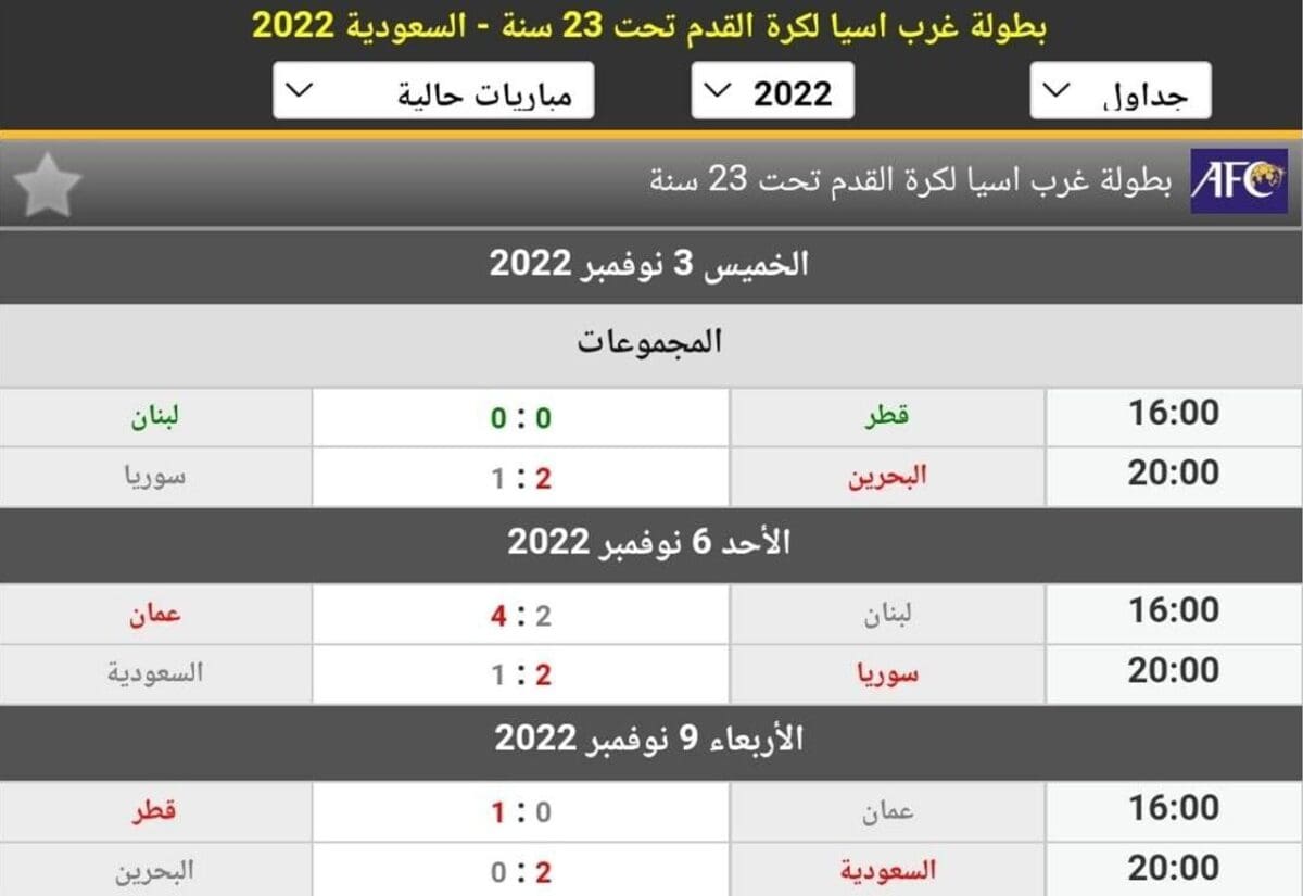 نتائج مباريات دور المجموعات من بطولة غرب آسيا للمنتخبات الأولمبية 2022