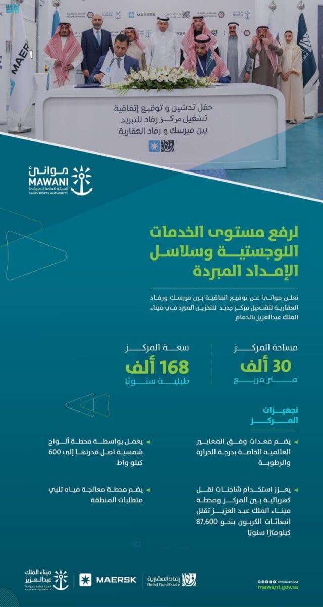 اتفاقية بين "ميرسك" و"رفاد" من أجل أكبر مركز متكامل للتخزين المبرد في ميناء الملك عبد العزيز