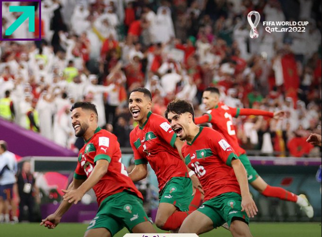 فرحة لاعبي المغرب - من حساب FIFAWorldCup على تويتر