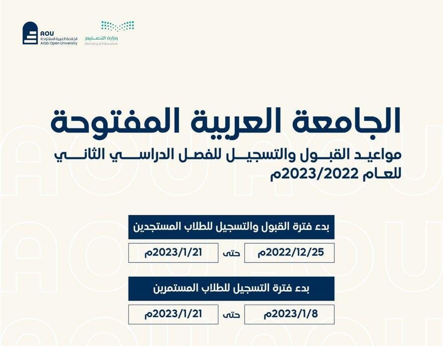 الجامعة العربية المفتوحة تفتح باب التسجيل للفصل الدراسي الثاني بكل الفروع للعام 2022/2023