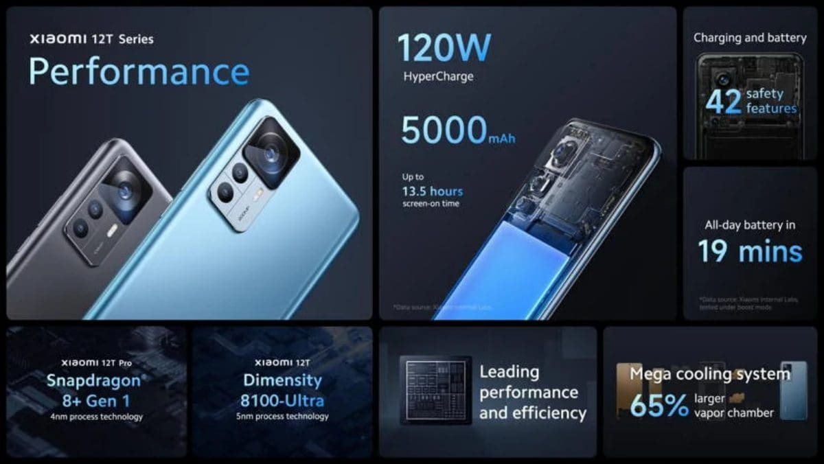 أوجه الاختلاف والتشابه في مواصفات OPPO Reno9 Pro & Xiaomi 12T والأسعار