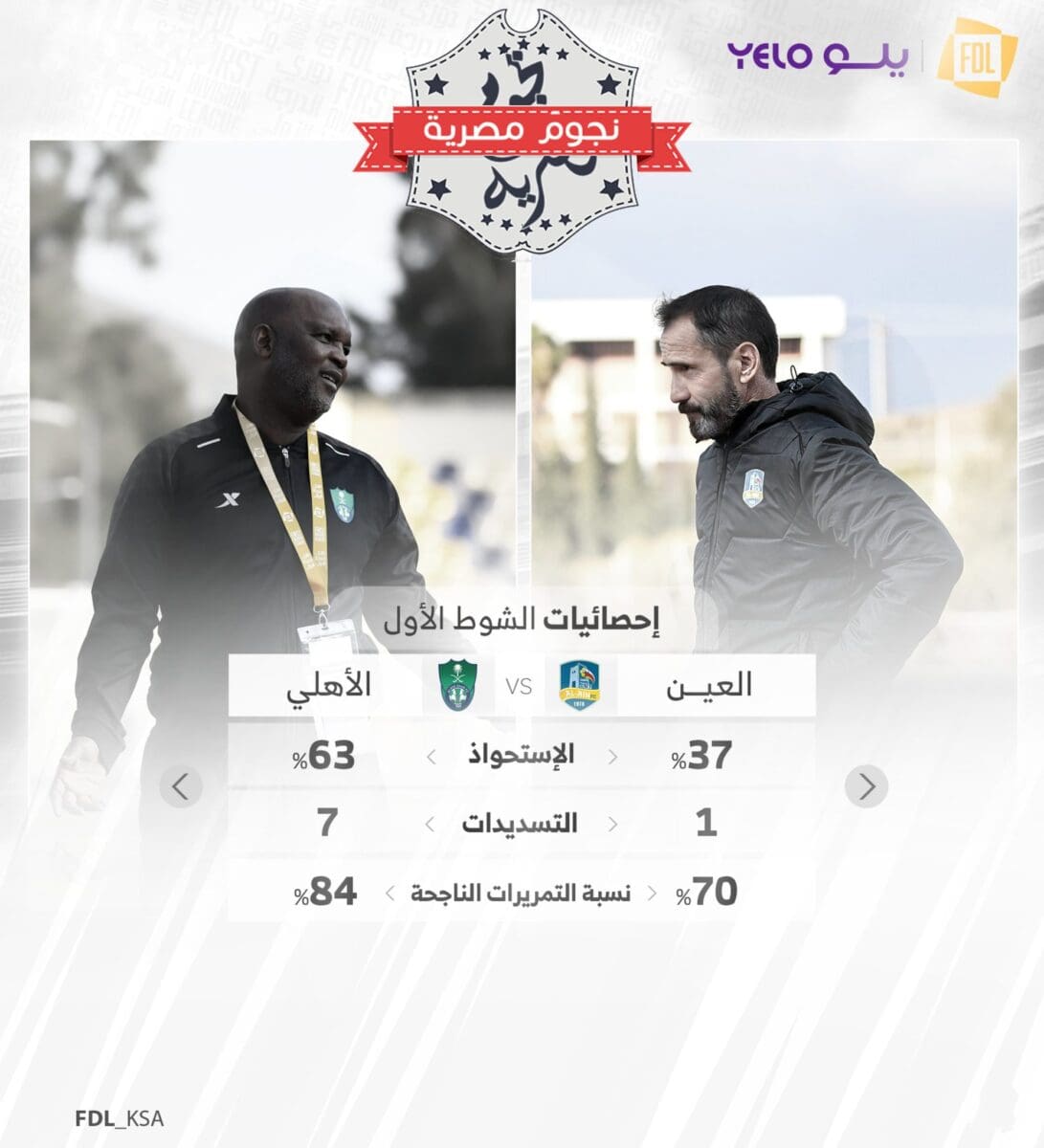 أبرز إحصائيات الشوط الأول في مواجهة العين والأهلي المؤجلة من دوري الدرجة الأولى السعودي