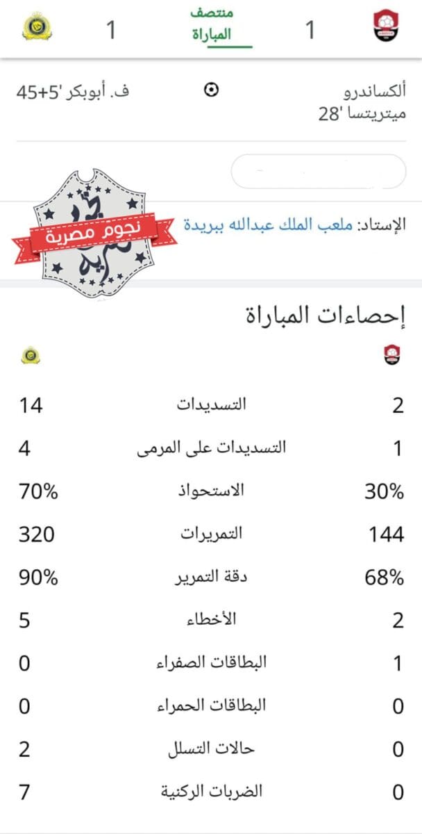 إحصائيات الشوط الأول في مباراة الرائد والنصر في دوري روشن السعودي
