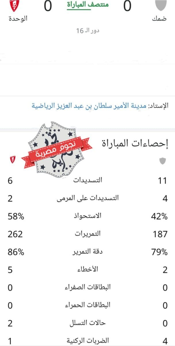 إحصائيات الشوط الأول من مباراة ضمك والوحدة في كأس الملك السعودي 2023