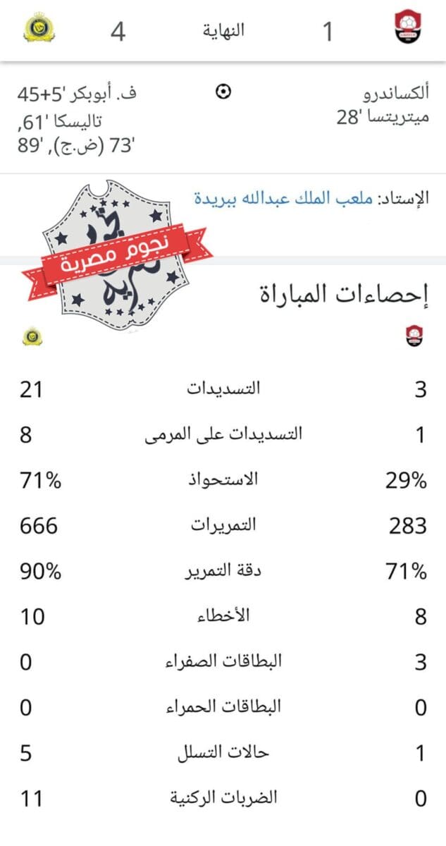 إحصائيات مباراة الرائد والنصر في دوري المحترفين السعودي كاملة