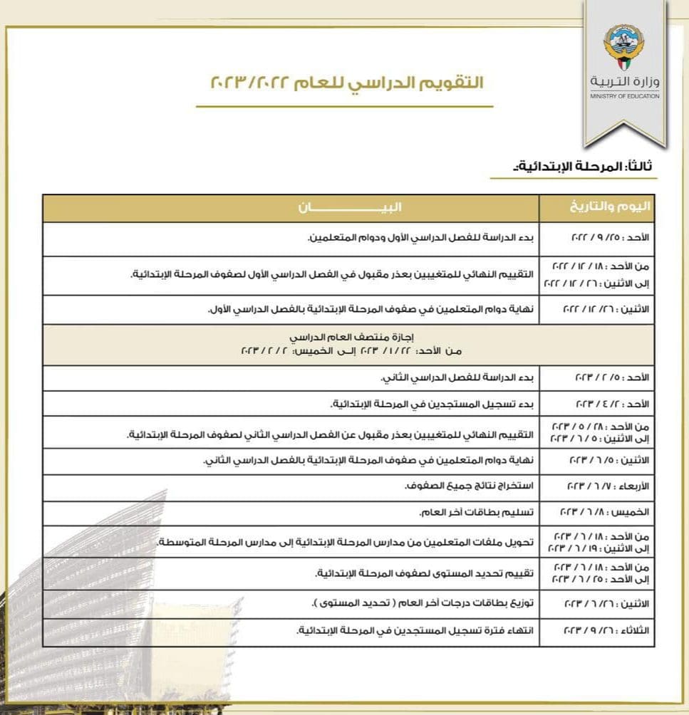 التقويم الدراسي في الكويت 2022-2023