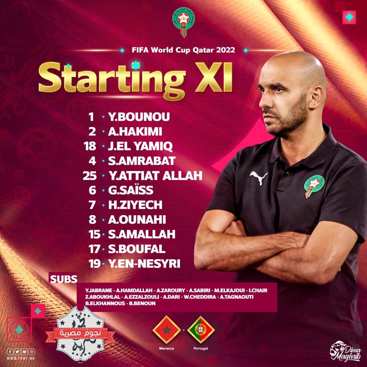 تشكيل المنتخب المغربي في مواجهة البرتغال في دور الثمانية من كأس العالم قطر 2022