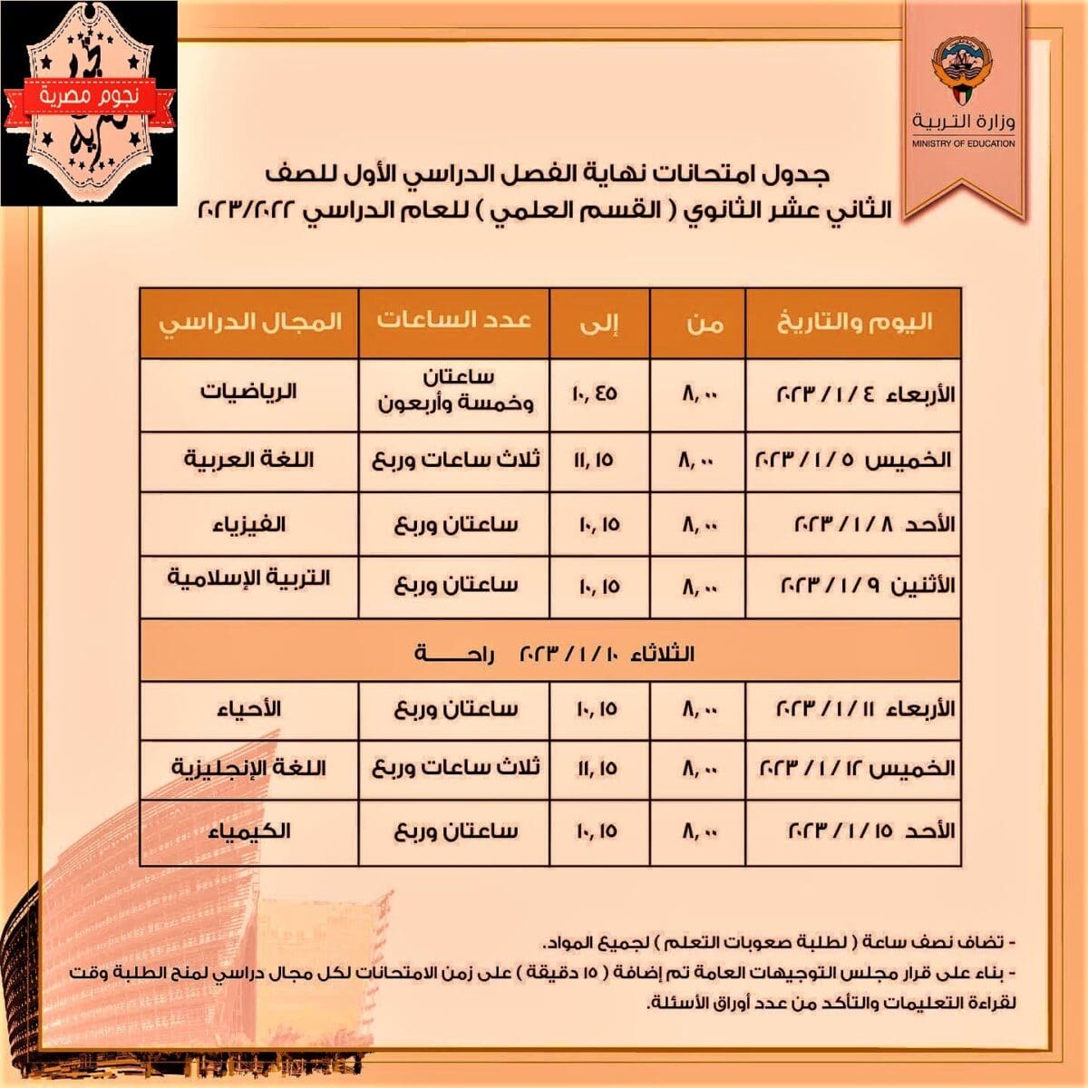 جدول امتحانات الثانوية العامة في الكويت 2023