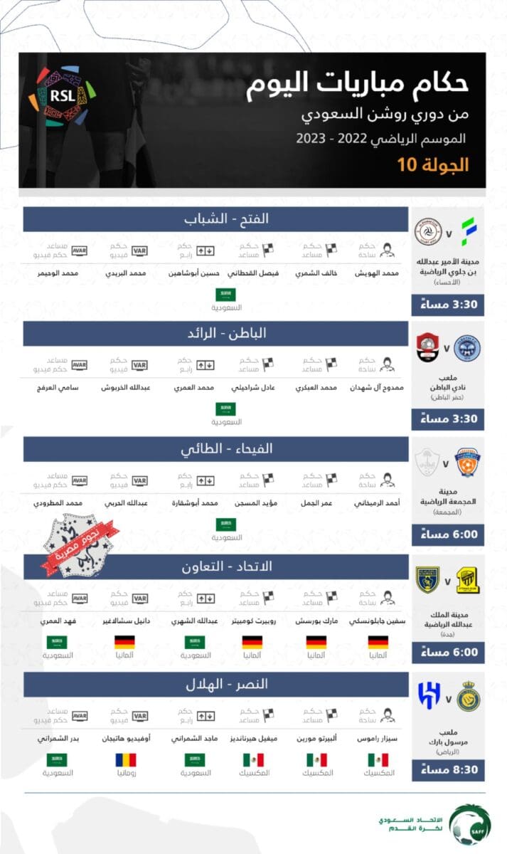 طاقم تحكيم مباريات اليوم الثاني والأخير من دوري المحترفين السعودي 2023