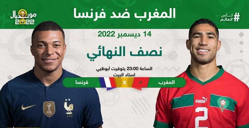 المغرب ضد فرنسا