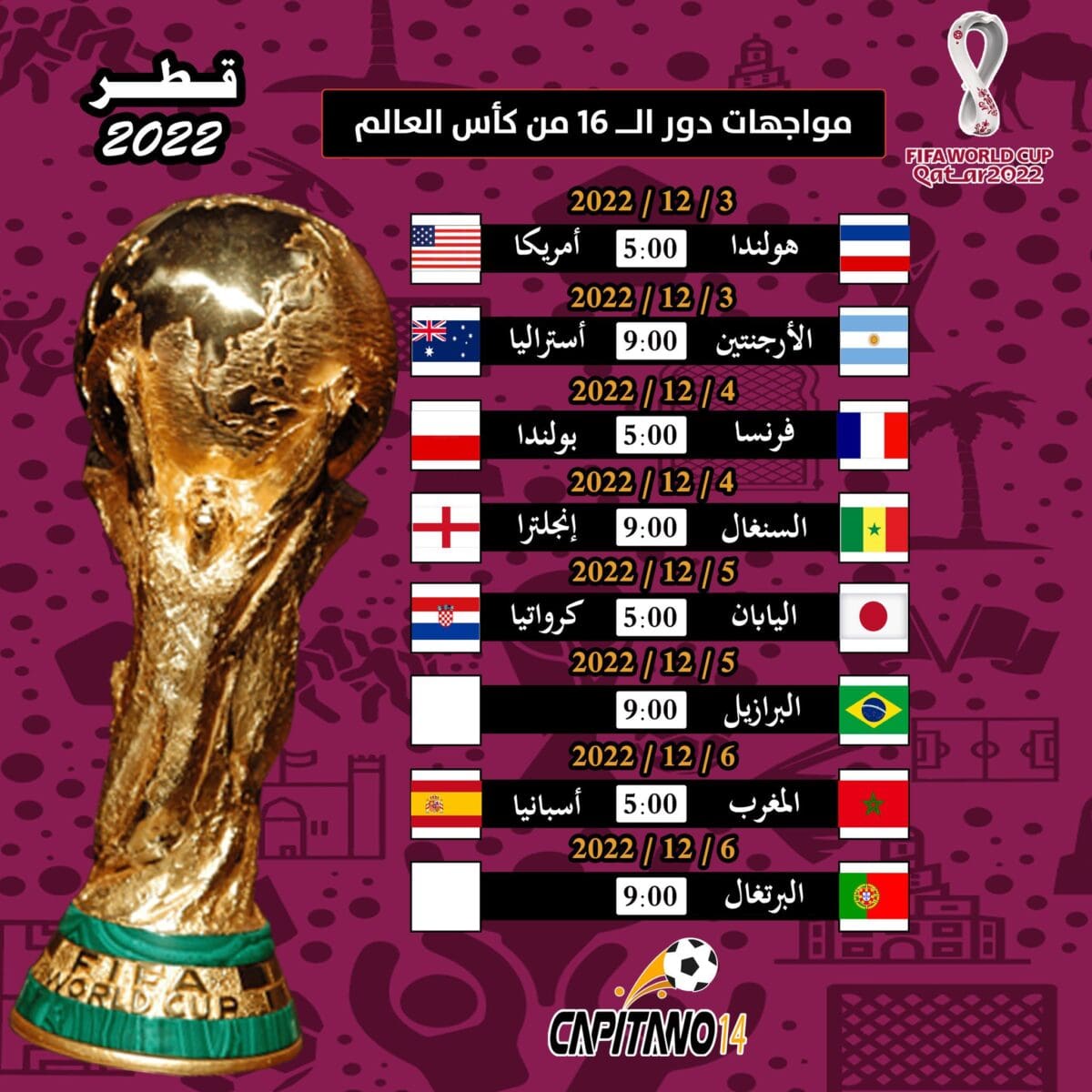 وبدأ العد التنازلي لنهائي كأس العالم...تعرف على جدول مباريات دور ال 16 قطر 2022