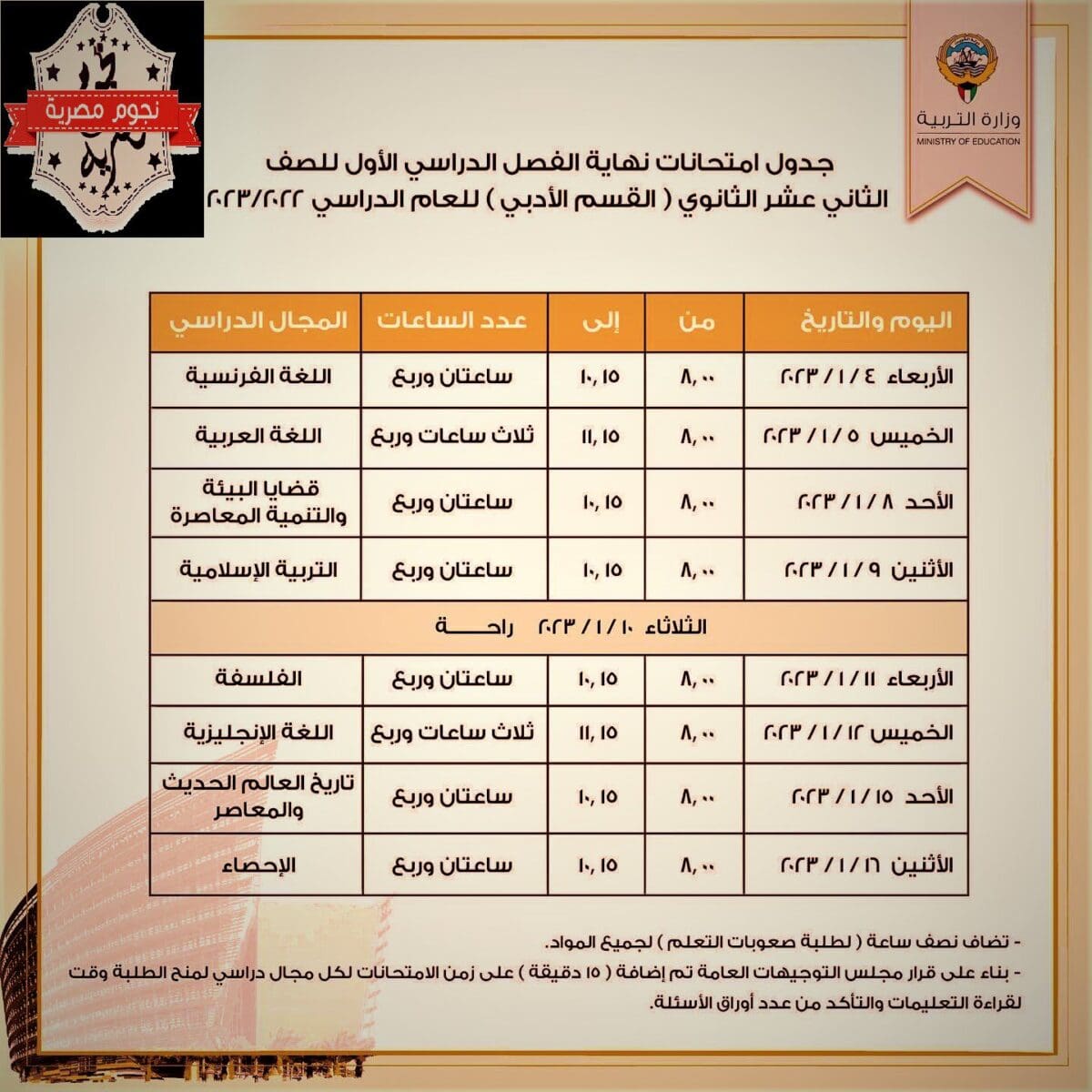 متى مواعيد امتحانات الثاني عشر في الكويت 2022-2023