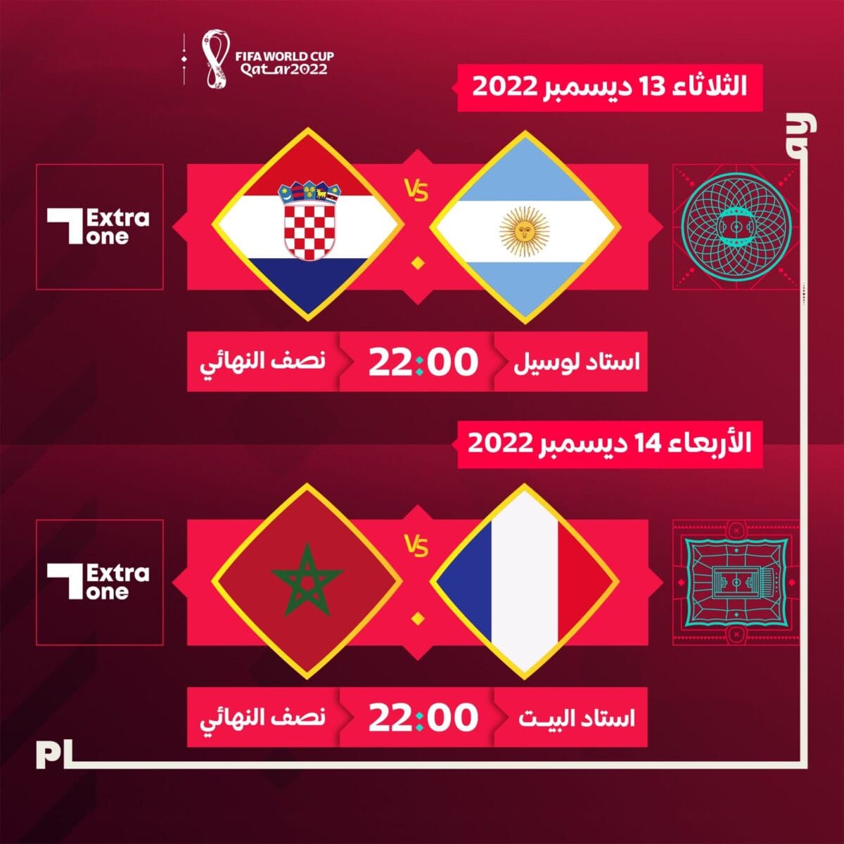 مواجهات نصف نهائي كأس العالم قطر 2022 ومواعيدها والملاعب المستضيفة لها