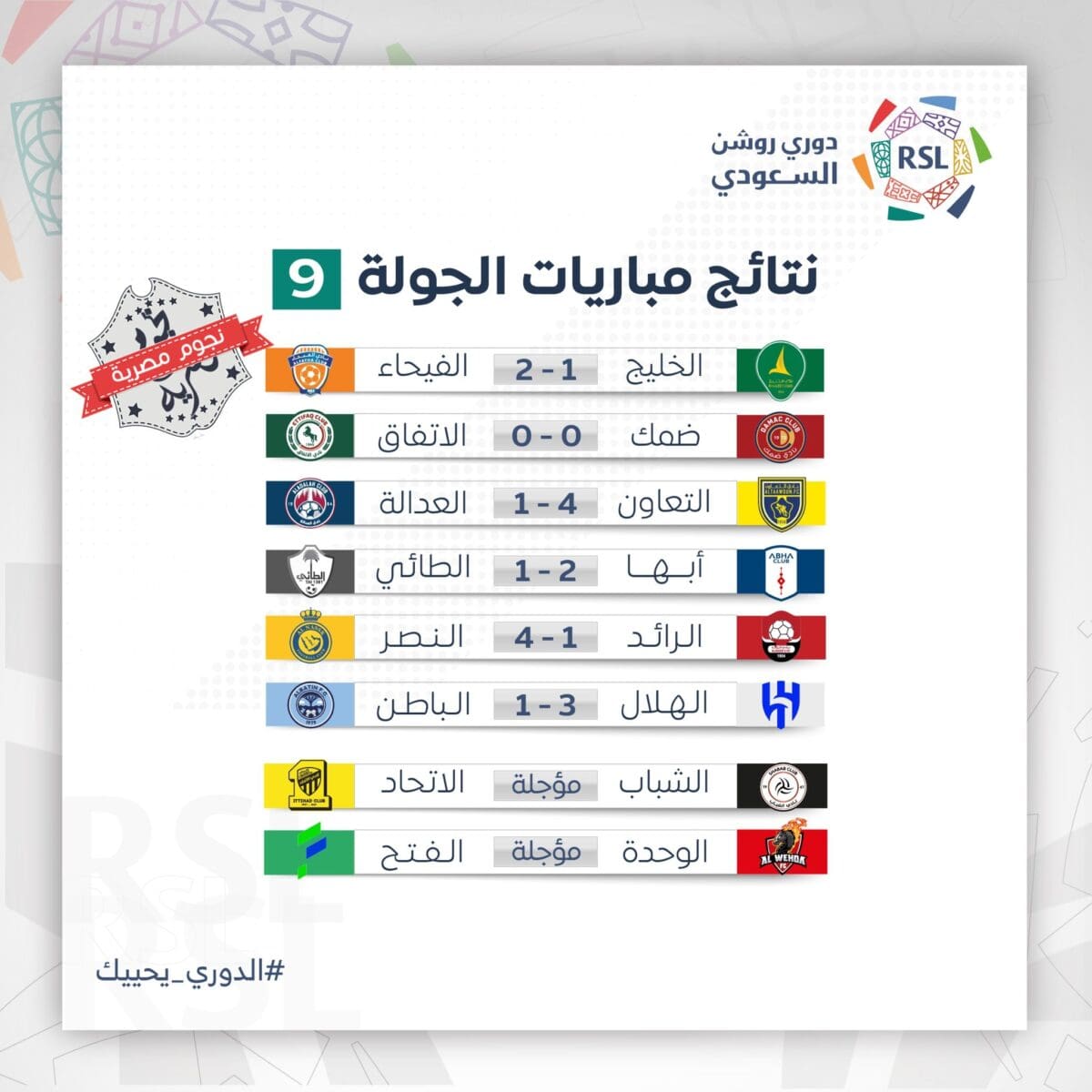 نتائج مباريات الجولة التاسعة في دوري روشن السعودي للمحترفين