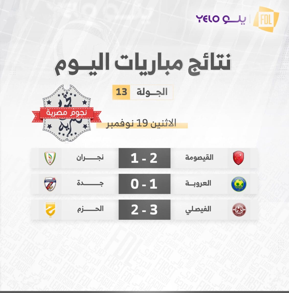 نتائج مباريات اليوم الأول في الجولة 13 من دوري يلو لأندية الدرجة الأولى السعودي