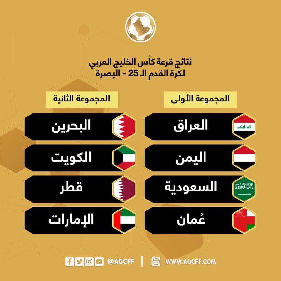 ترددات القنوات الناقلة لكأس الخليج العربي 2023 