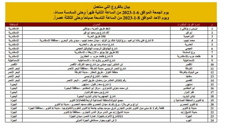 فروع بنك مصر لشراء شهادة ال25% أيام العطلات الرسمية اليوم الجمعة والأحد المقبل