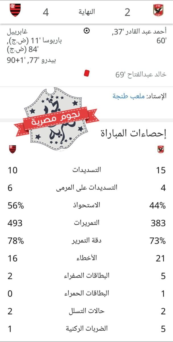 إحصائيات مباراة الأهلي المصري وفلامنجو في كأس العالم للأندية