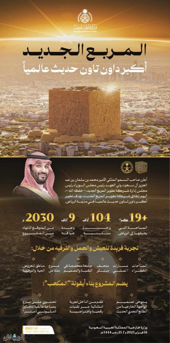 مشروع المربع الجديد داون تاون الرياض 