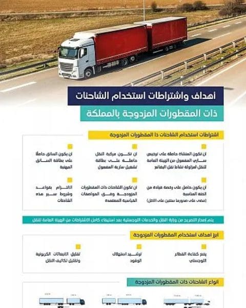 هيئة النقل توضح شروط استخدام الشاحنات المقطورة المزدوجة في المملكة