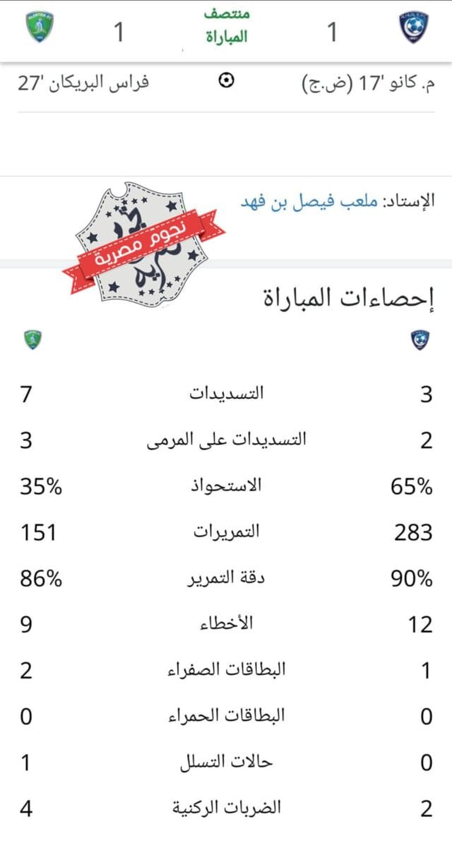 إحصائيات الشوط الأول من مباراة الهلال والفتح في دور ربع نهائي كأس خادم الحرمين الشريفين 2023