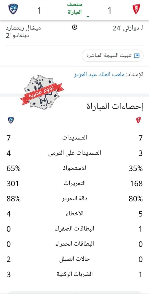 إحصائيات الشوط الأول من مباراة الوحدة والهلال في الدوري السعودي