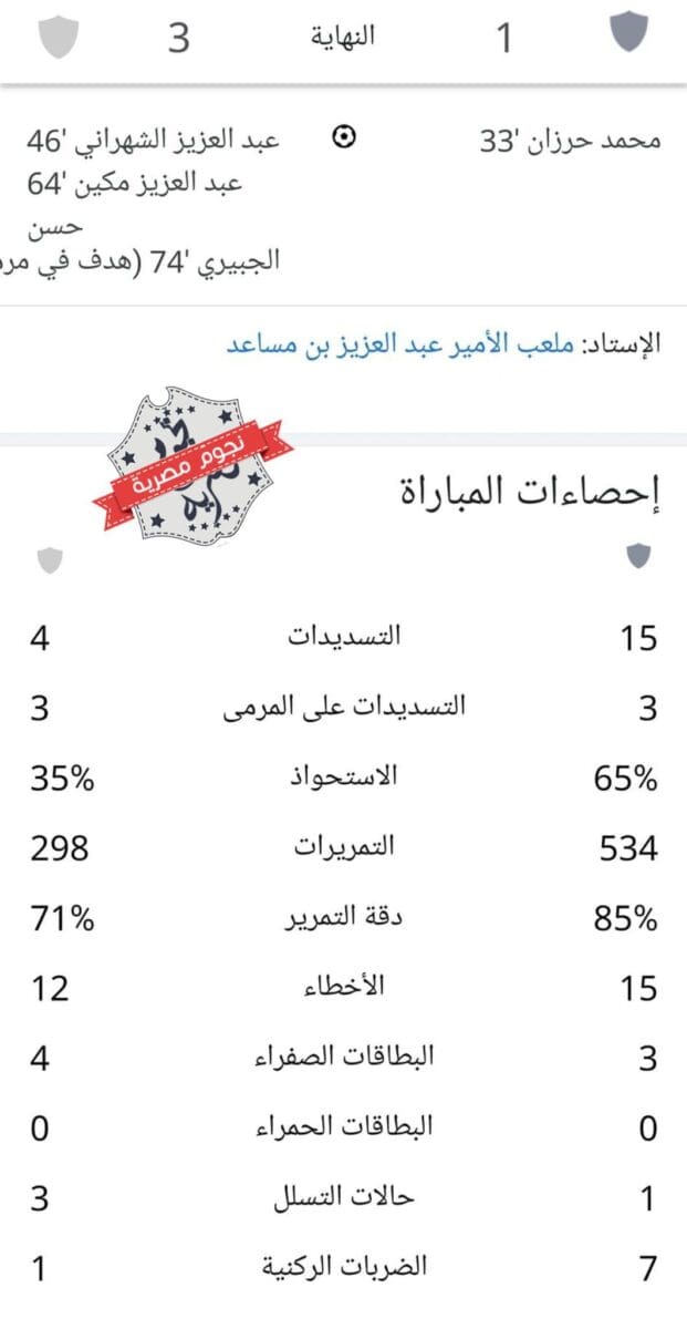 إحصائيات مباراة الطائي وضمك في الدوري السعودي